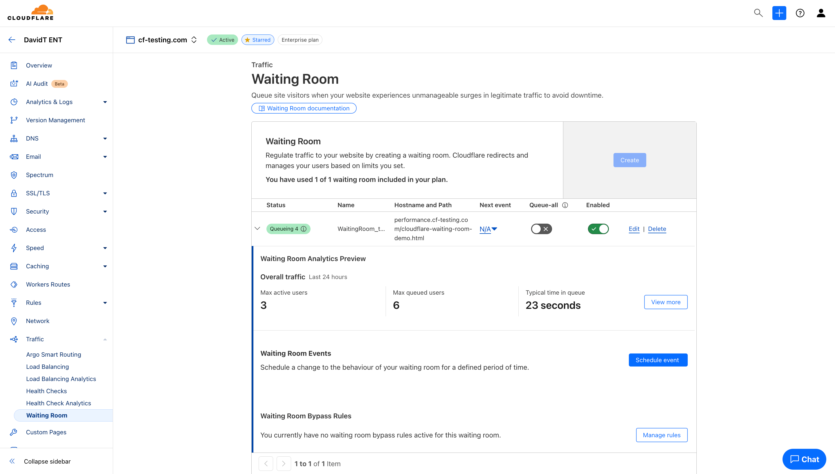Cloudflare Zone Waiting Room Dashboard Settings